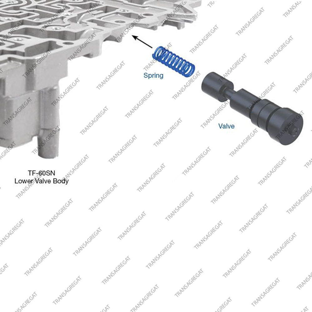 Клапан контроля сцепления B1 (Gen 1//2, 2003-up, ремонтный)