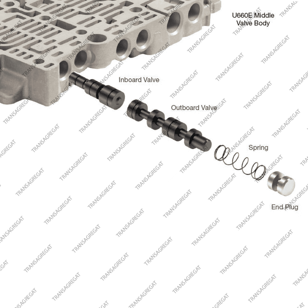 Клапан контроля B2 (ремонтный)