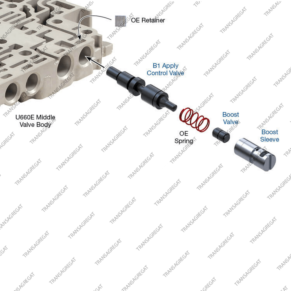 Клапан контроля B1 Apply (ремонтный)